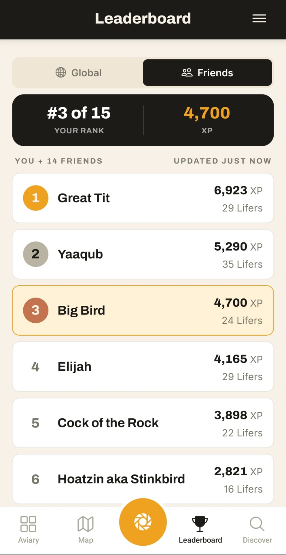 The Lifer leaderboard ranking birders by field points and lifers