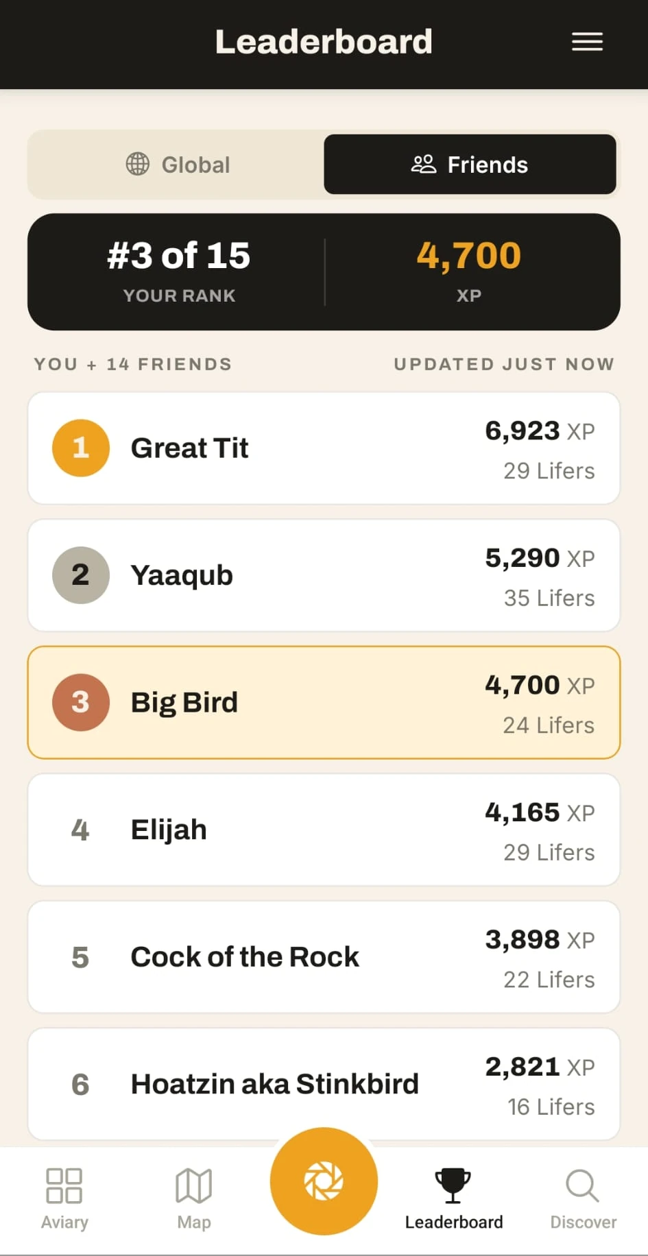 The Lifer leaderboard ranking birders by field points and lifers
